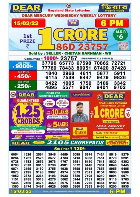 lottery sambad 16 tarik 8 pm|Lottery Sambad: Daily Results, Winning Result, 1 PM, 6PM, 8 PM.